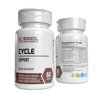 Cycle Support