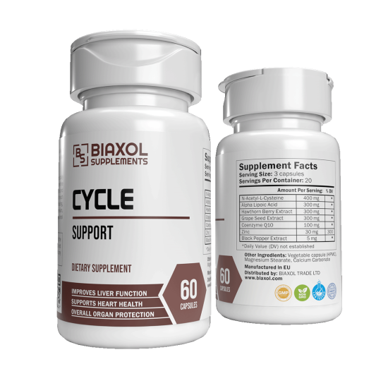 Cycle Support